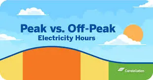 LESCO Peak and Off-Peak Hours