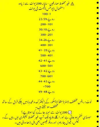 Unprotected consumers